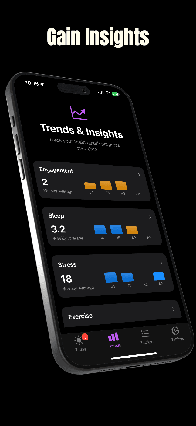 MindScribe insights.png