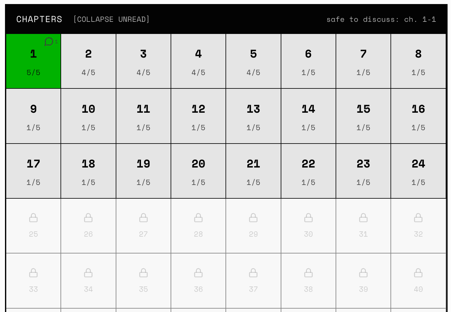 spoiler mark. 3-chapter-grid.png