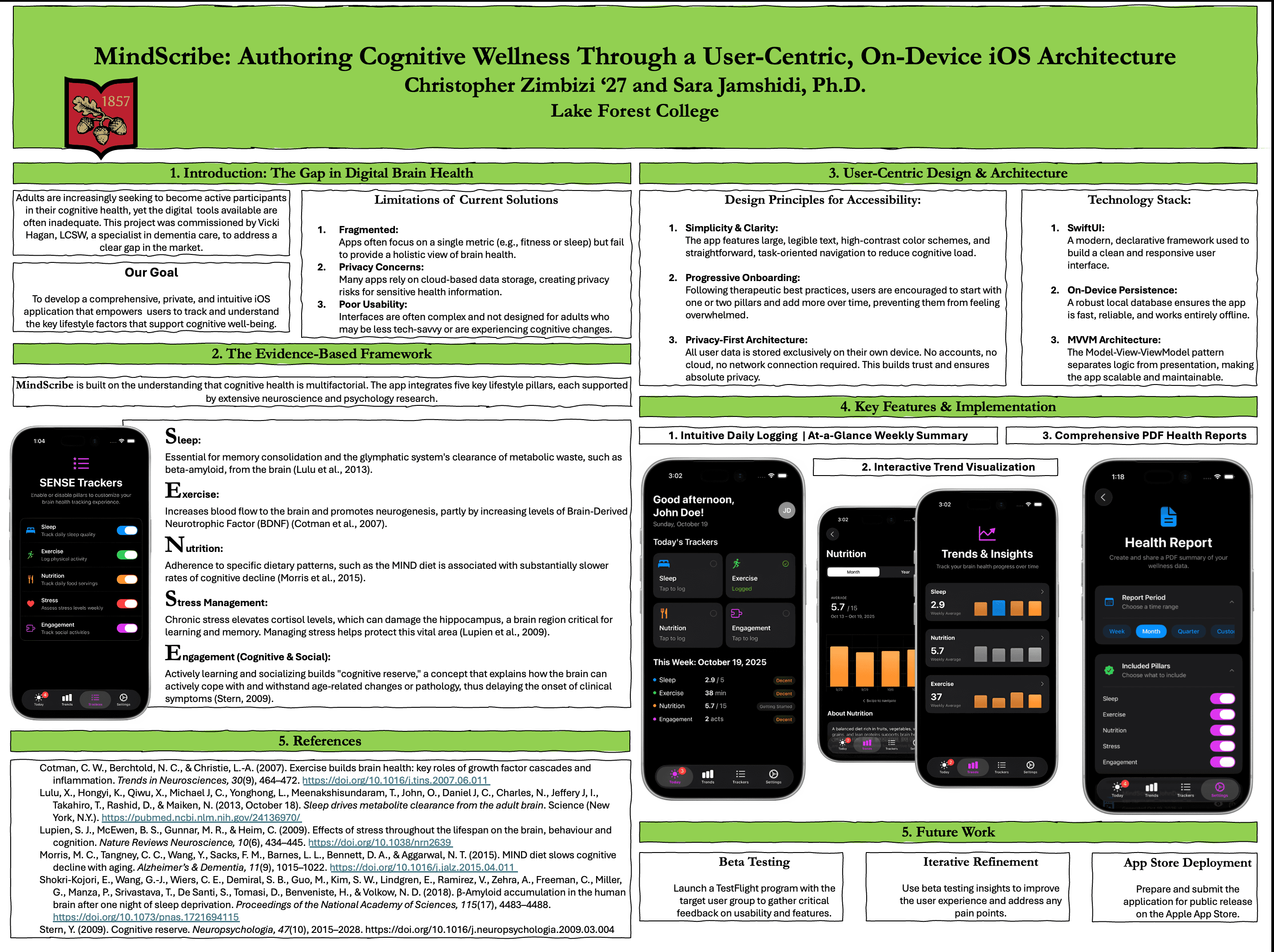 MindScribe Research Poster